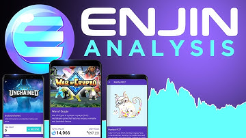 Enjin (ENJ) Analysis | Blockchain Gaming NFT