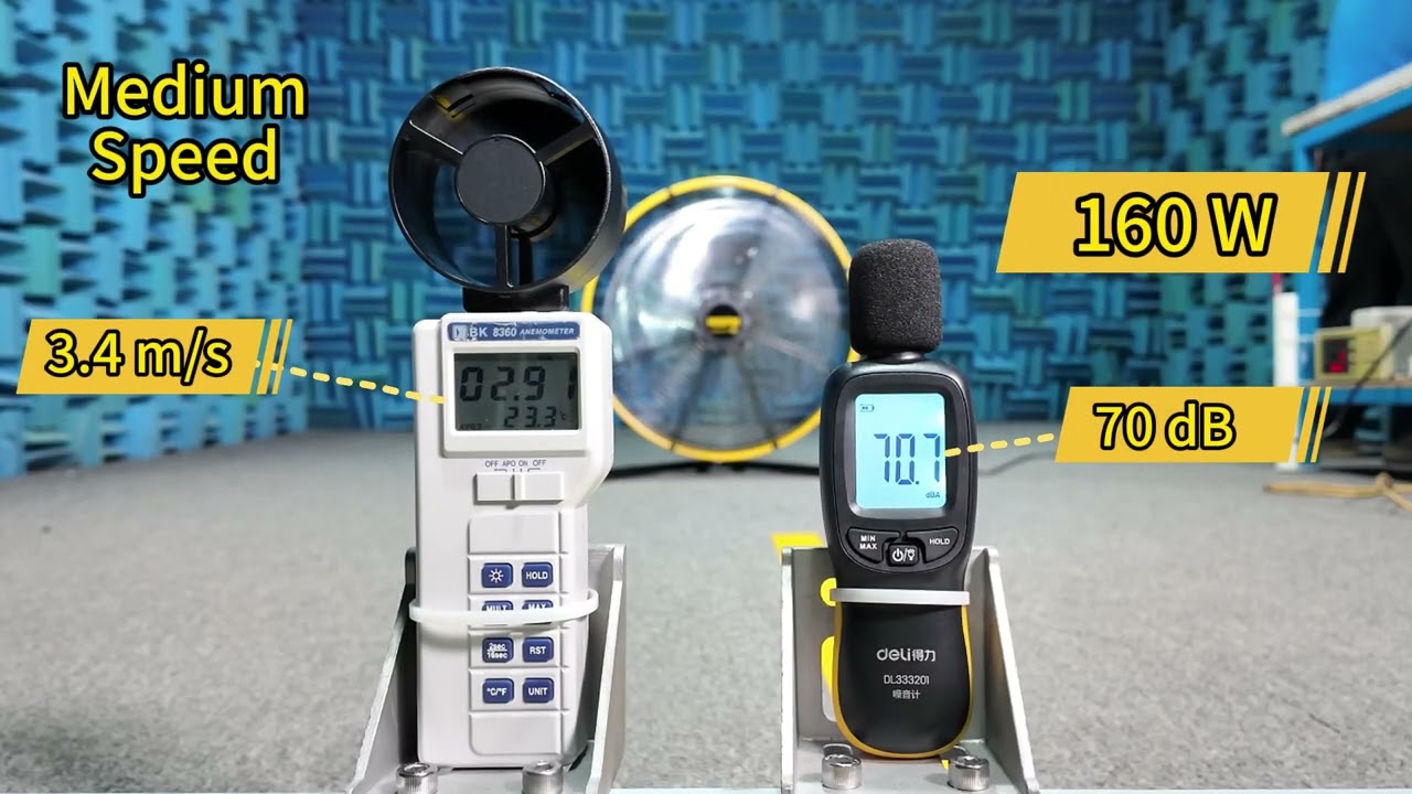 Airflow and noise performance -20" Drum Fan