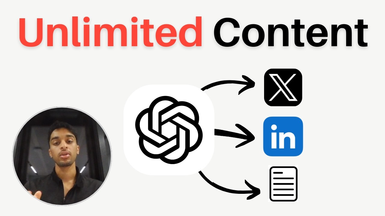 How to Build a Solid AI Copywriting System in Make.com (without sounding like AI)