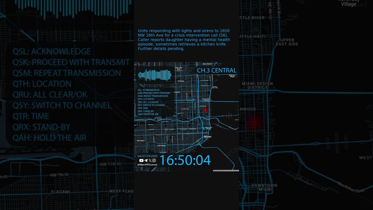 CRISIS INTERVENTION – NW 16th Ave | Miami PD 