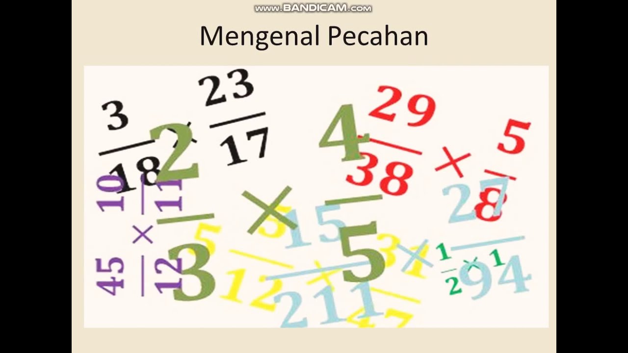 Mengenal Pecahan 