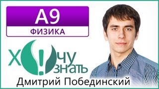 Решение задачи A9 по физике. Подготовка к ЕГЭ 2012(Запишитесь на наши курсы ЕГЭ в Москве http://wanttoknow.ru Напишите пробный экзамен http://wanttoknow.ru/proexam Удобная база..., 2011-11-02T20:06:02.000Z)