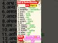 हिंदी के विलोम शब्द। हिंदी व्याकरण के विपरार्थक शब्द। #govtjobs #gk #staticgk #DSSSB #teacher