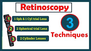 3 Techniques of Retinoscopy