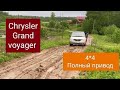 Dodge Caravan   ,  крайслер.    НУЖЕН ЛИ ПОЛНЫЙ ПРИВОД? КАКАЯ ПРОХОДИМОСТЬ? Помощь в подборе авто