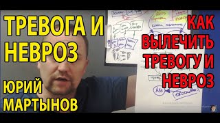 Невроз как избавиться | Невроз как лечить | Как лечить невроз у ребенка