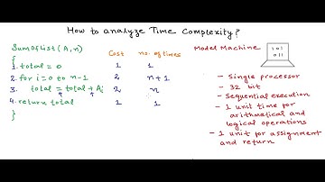 Time complexity analysis - How to calculate running time - Coding With Mr. Ash