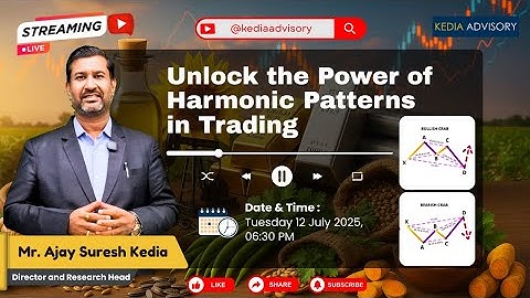 Unlock the Power of Harmonic Patterns in Trading