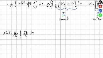 Chapter 6.2.1 Introduction to Electrodynamics Griffith Bound Currents