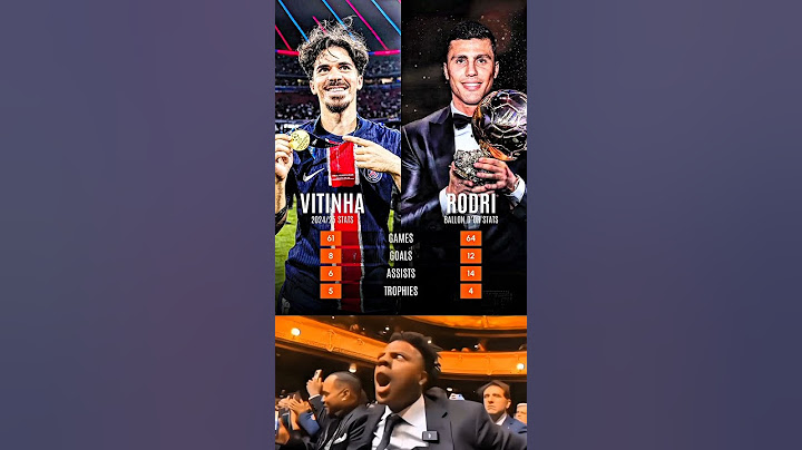 Vitinha 2024/25 Vs Rodri Ballon D'or Stats..🔥⚽