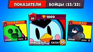 САМЫЙ ВЕЗУЧИЙ АККАУНТ В БРАВЛ СТАРС! // КЛАН ПРИЗРАК // СТРАННЫЕ АККАУНТЫ BRAWL STARS