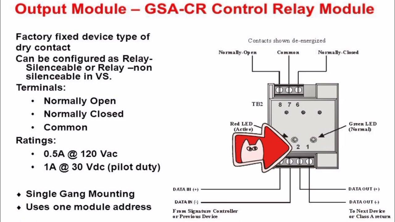 edwards sigacr control relay (CR) module full details fire alarm system firealarm 