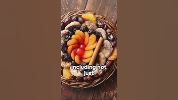 Red Panda: The adorable enigma #animals #wildlife #interestingfacts