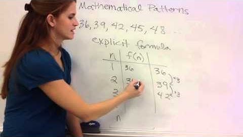 9.1 Mathematical Patterns
