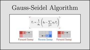 [CFD] Gauss-Seidel Method in CFD