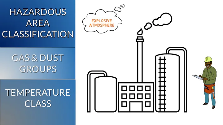 Hazardous Area Classification, Gas Vapours and Dust Groups, Temperature Class | Simple Science