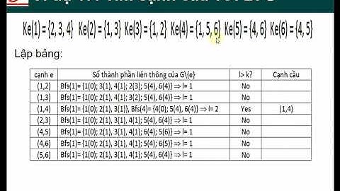 Tìm cạnh cầu đồ thị G vô hướng  | Toán rời rạc 2 PTIT