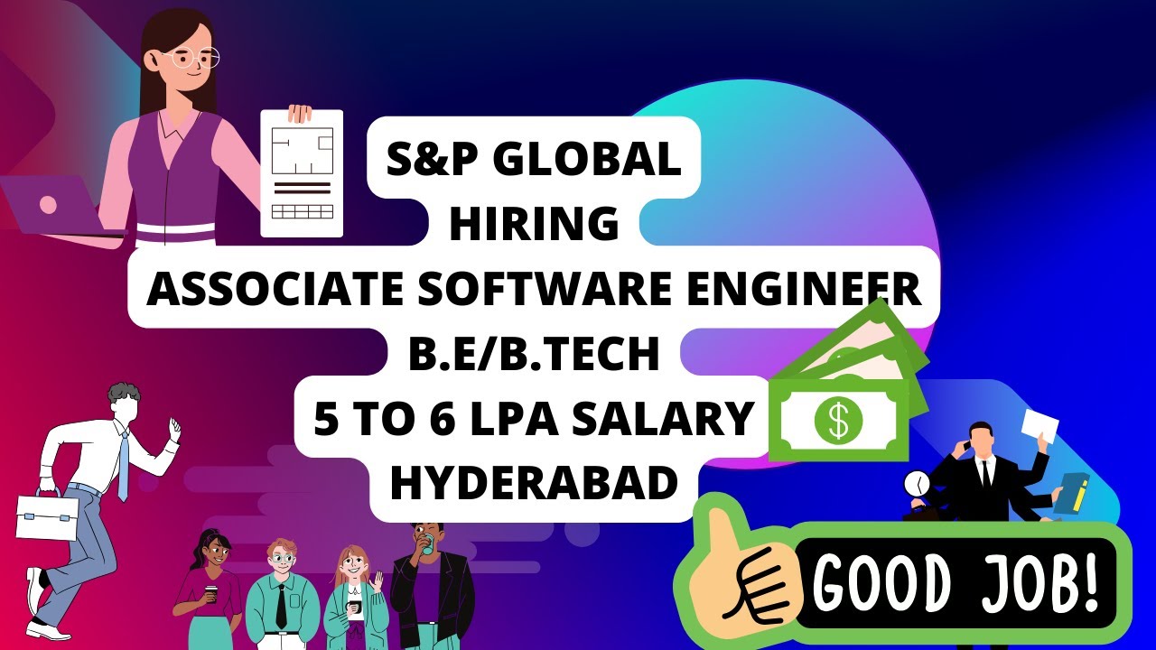 S & P Global || Associate Software Engineer || Salary: 5-6LPA ...