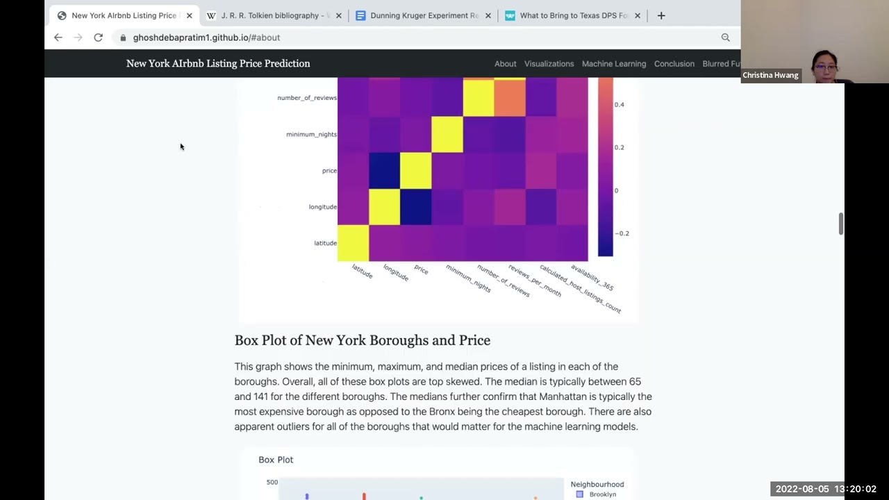 New York Airbnb Listing Price Predictor | AI Camp 2022