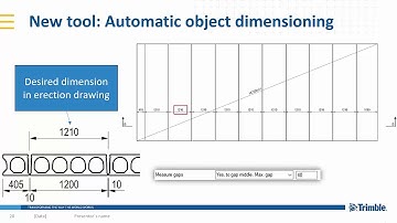Tekla Structures 2018i New Features - Opening and Edge Dimensioning tool