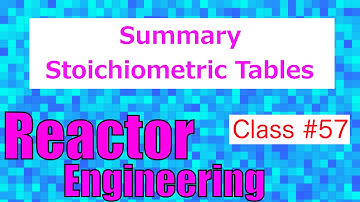 Summary of ALL Stoichiometry Tables & Equations // Reactor Engineering - Class 57