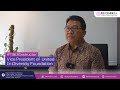 HDX Instructor - Dr. Suyoto, M.Si (Vice President of United in Diversity)