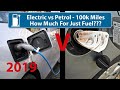 Electric v Petrol - How Much Does 100k Miles Of Fuel Cost!?