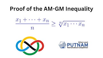 Proof of the AM-GM Inequality