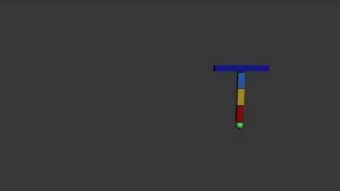 Pendulum Tail - Basic Movement