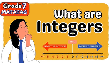 INTRODUCTION TO INTEGERS (3rd) THIRD QUARTER GRADE 7 MATATAG TAGALOG MATH TUTORIAL