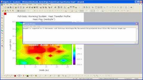 Exporting and Presentation: Origin 8: Exporting Graphs