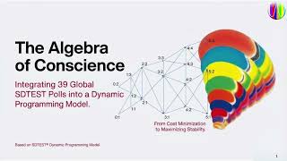 SDTEST® Dynamic Programming Model (DPM)