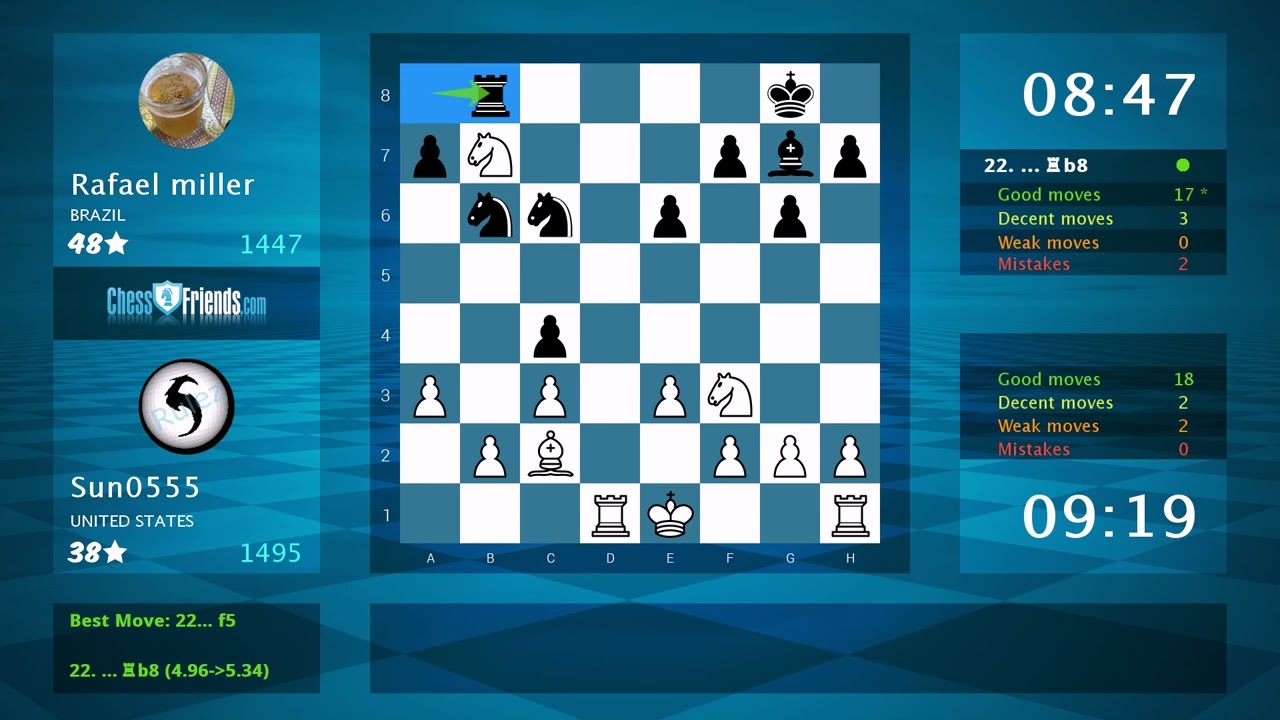 Chess Game Analysis: Sun0555 - Rafael miller, 1-0 (By ChessFriends.com)