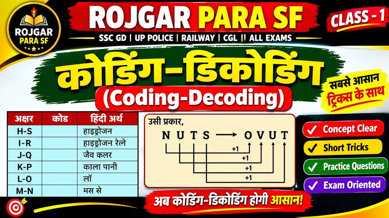 coding decoding class 1 - YouTube