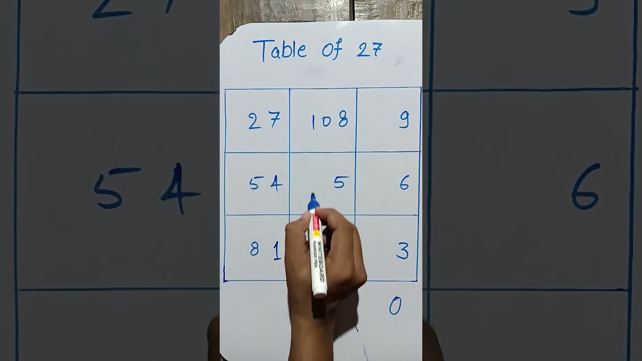 Table of 27 | table trick of 27 with trick 