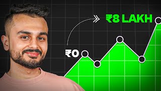 Step by step how i'd make $10k per month asap if starting again