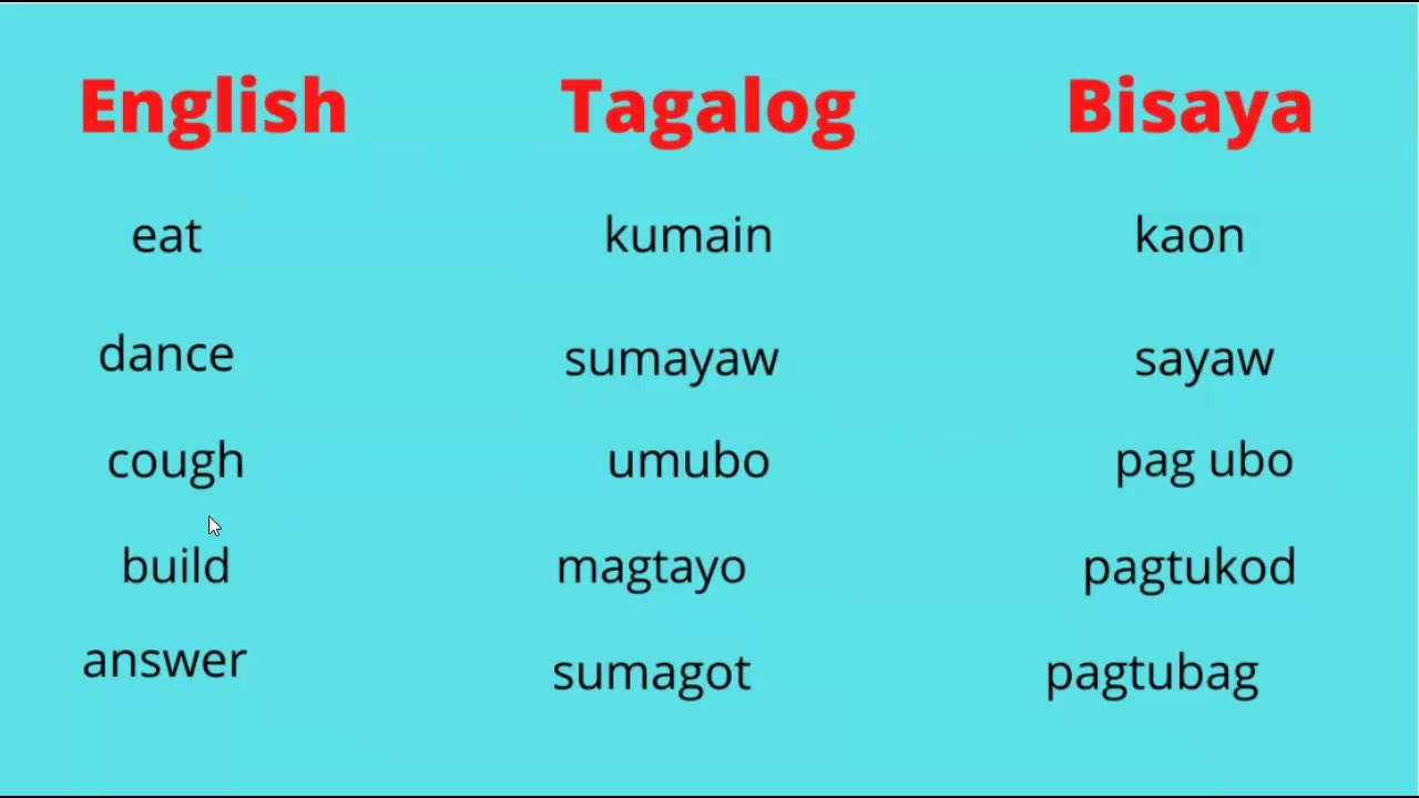 Youtube Tagalog Words Filipino Words Verb Examples - Gambaran