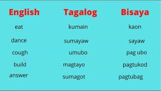 Tagalog To Bisaya Translator Apk Download 2021 Free 9apps
