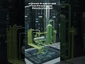 AI Builds a 3D Plant Model From Just a Flow Diagram 🤯