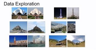 Kaggle Meetup: Landmark Recognition