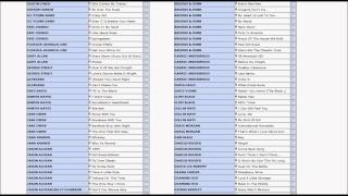 Request Hunter Hayes Mediabase Hunterhayessource.com