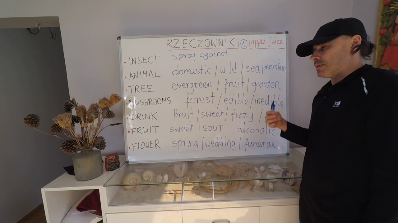 Język angielski - rzeczowniki, które pozwolą wszystko określić bez