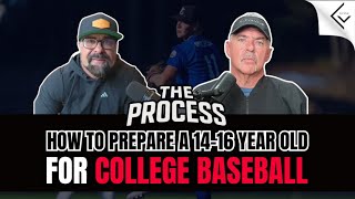 Stop Wasting Money on Showcases (Do THIS at Age 14-16 Instead)