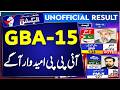 GBA-15 Gilgit-Baltistan Elections 2026: IPP Candidate Leads the Race