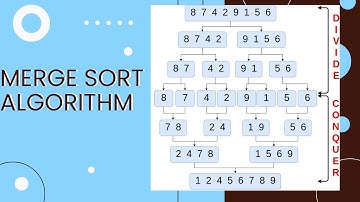 Merge Sort Algorithm | Python | English