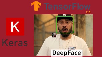 Keras – Reconhecimento facial com DeepFace usando TensorFlow 2.0 como backend