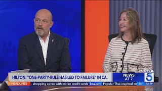 Celebrity "California's Golden Ticket": Steve Hilton and Gloria Romero make their pitch to California voters Profile