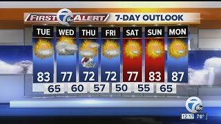 Autumn's Weather August 30th 7 First Alert Forecast for 7 Eyewitness News at Noon