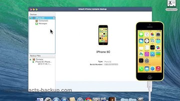 How to Import/Export/Sync/Transfer Contacts from Apple Address Book to iPhone 5C/6/6+?
