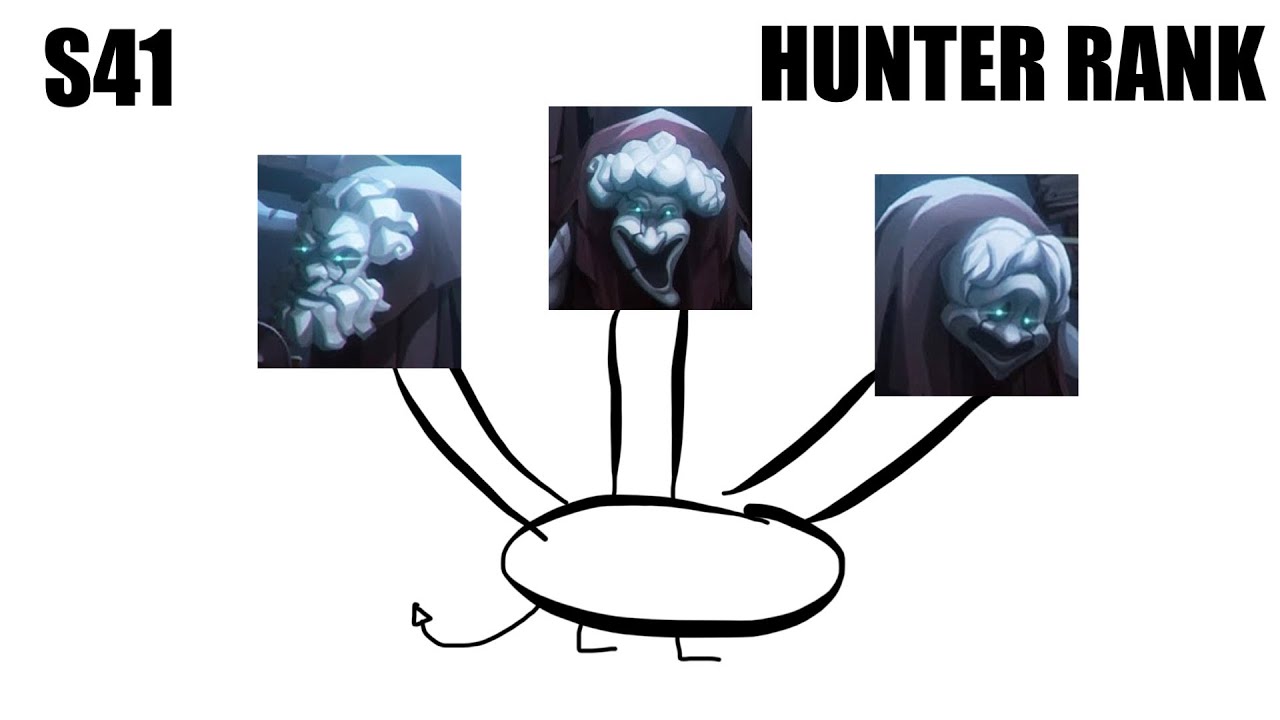 Identity V livestream - Season 41: Hunter rank #3 | playing on my main, lets push!